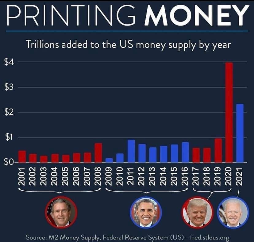 hey Q-brehs when is TRMP comng back you were so motivated in 2020 but i barely hear you anymore