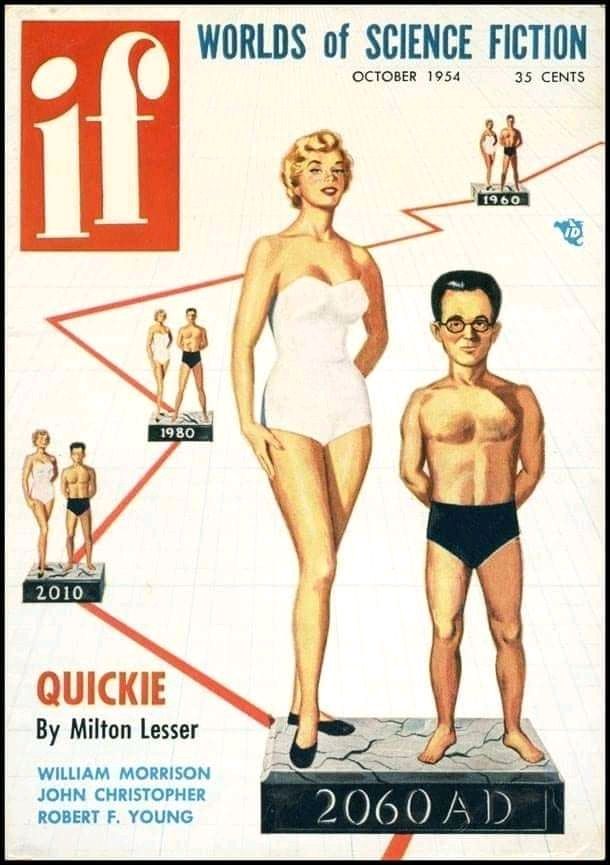 Service height
