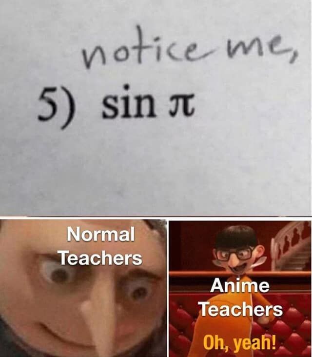 Anime was my favourite subject at school