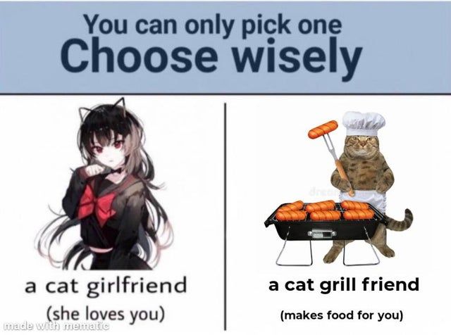 Post your answer in the comments