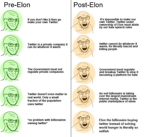 elon