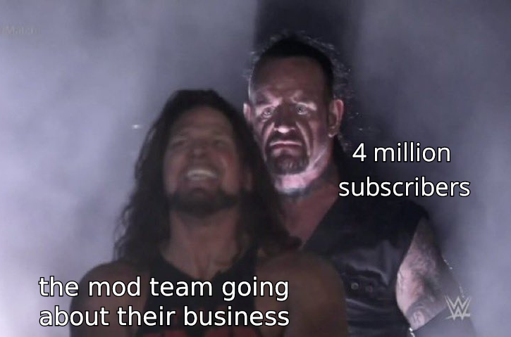 4 Million Subscribers!