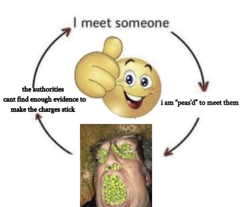 Peas