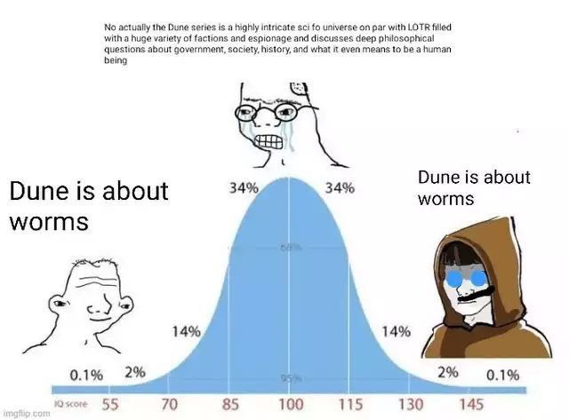 worms