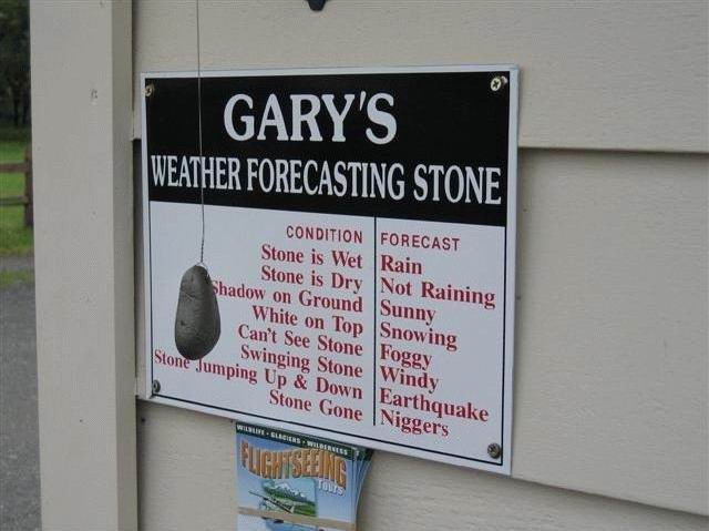 Weather Forecast