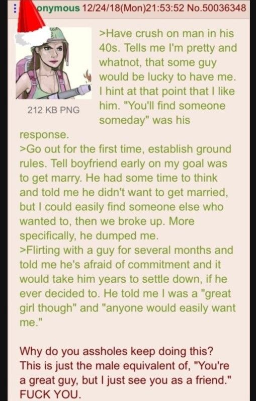 Femcel posting