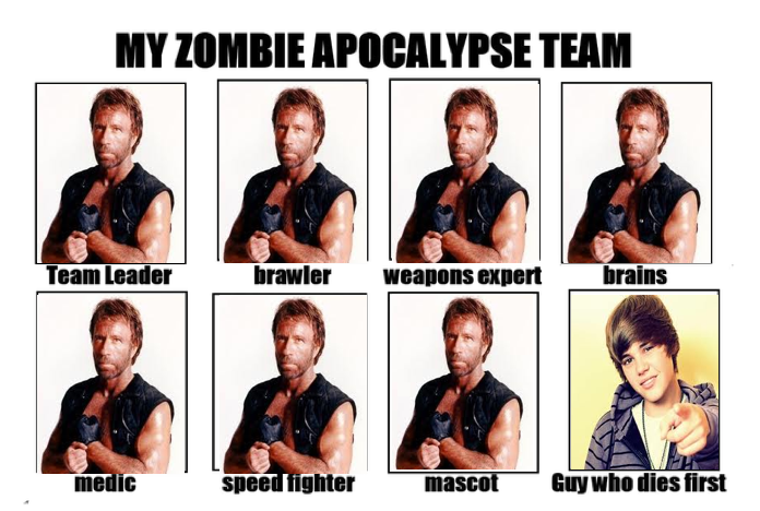 Perfect. Come on, Zombies!