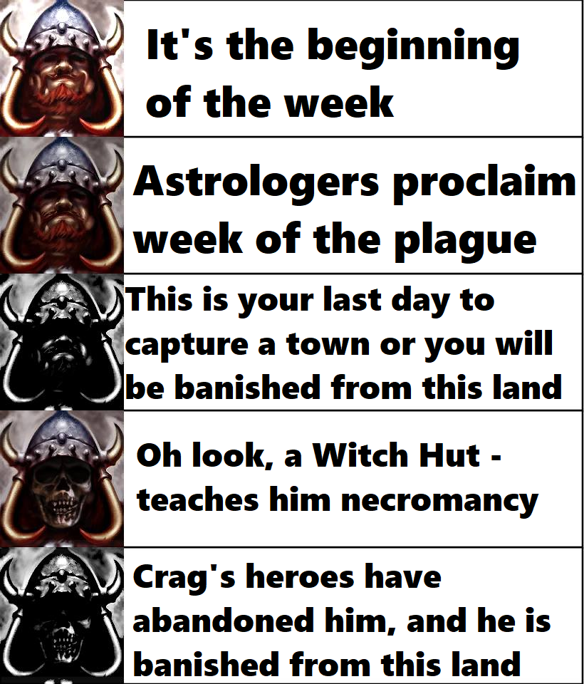 Mr. Crag Becoming Uncanny
