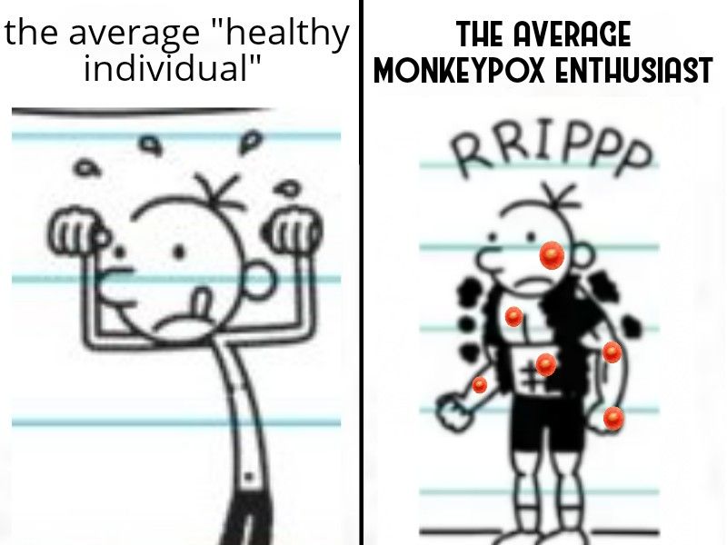 Gregposting