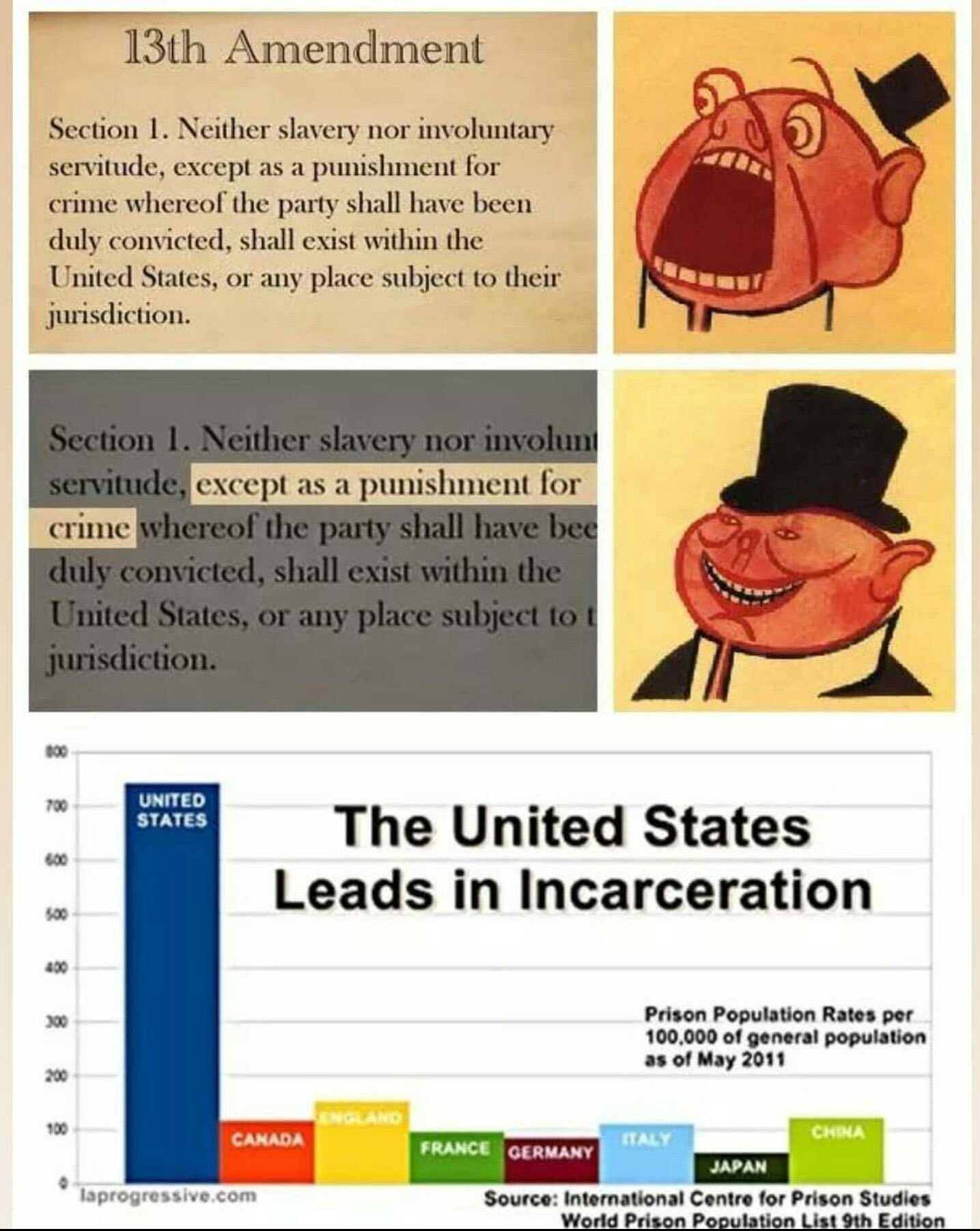 Prison Complex in US....