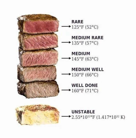 Yellow steak uranium