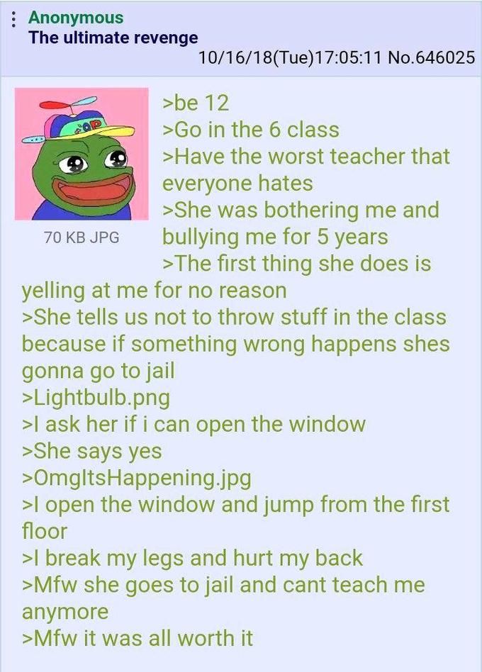 Anon takes one for the team