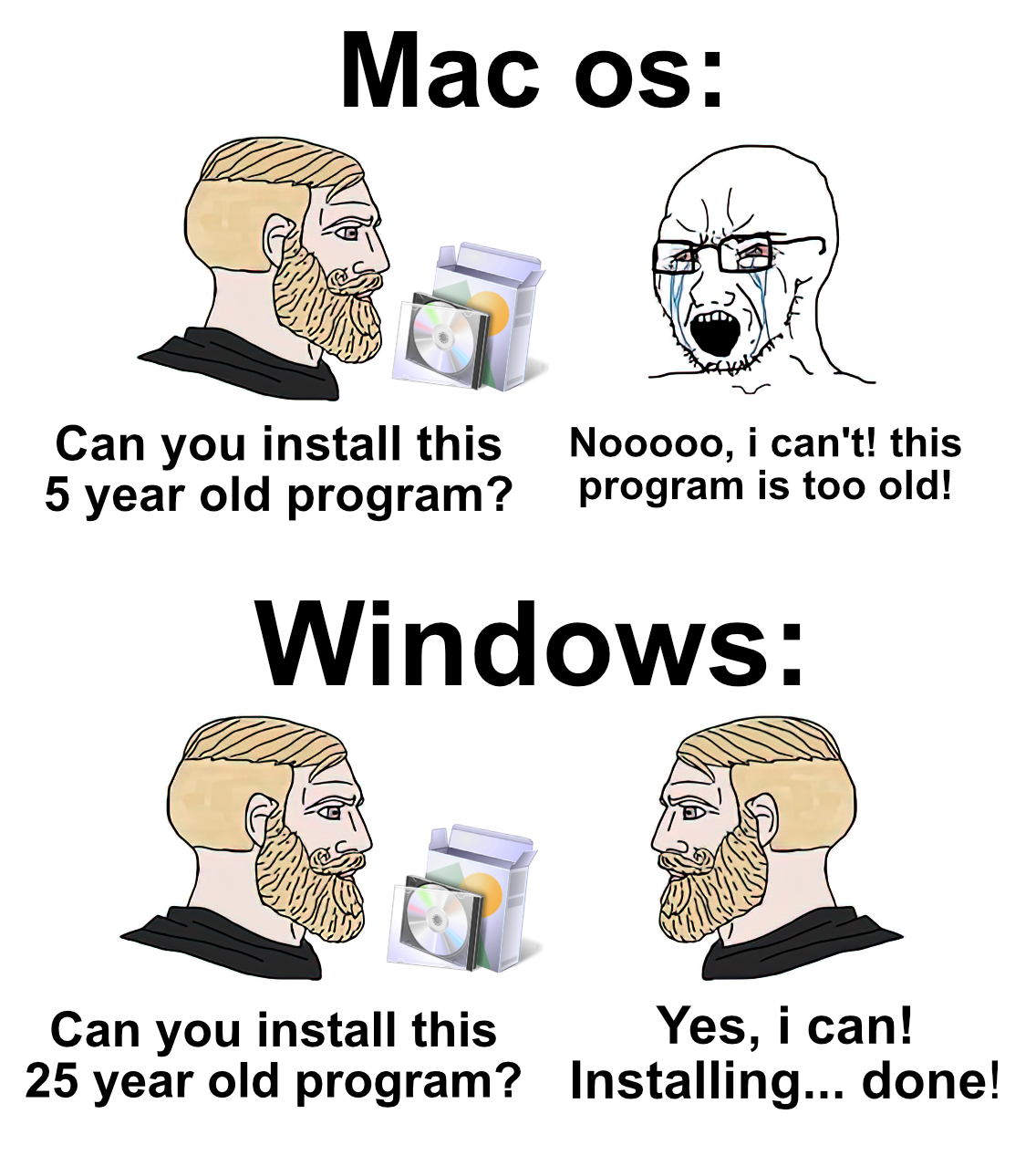 Windows compatibility is insane!