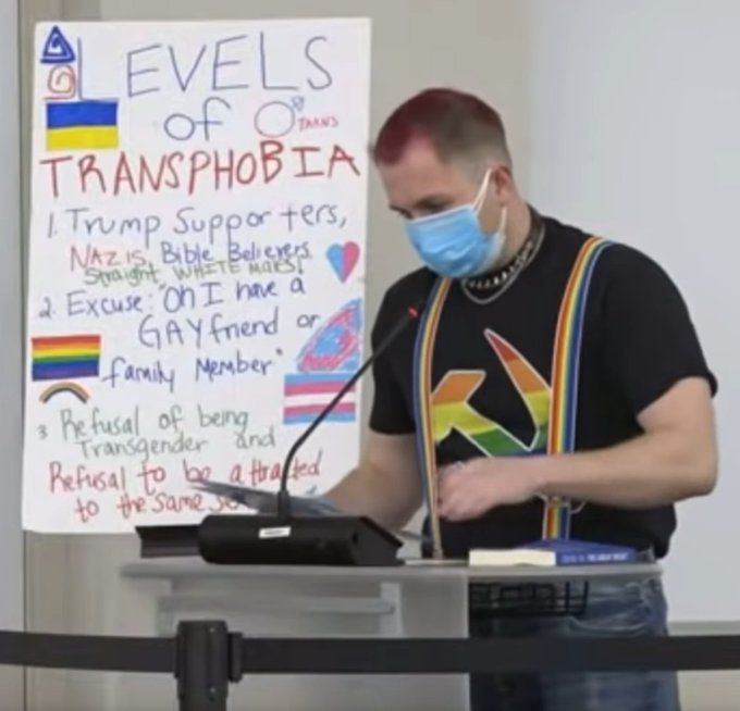 this is who calls you incel on interwebz