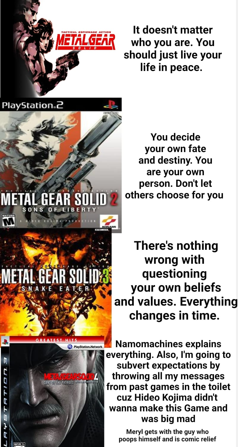 Metal gear timeline