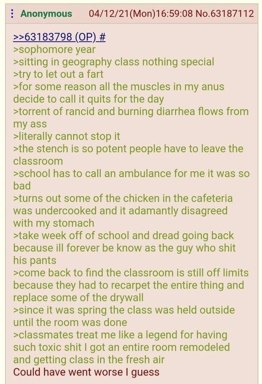 worked out