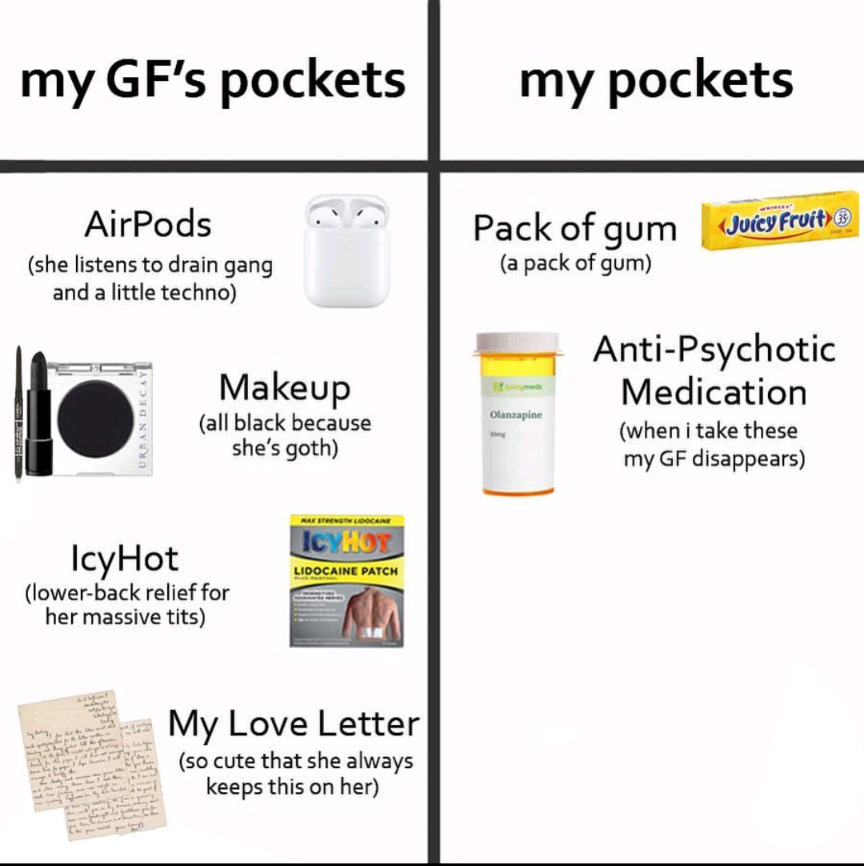 what kind of gum?