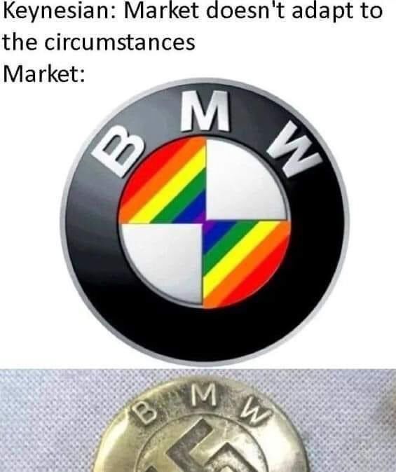 market