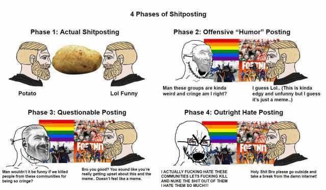Title must be empty