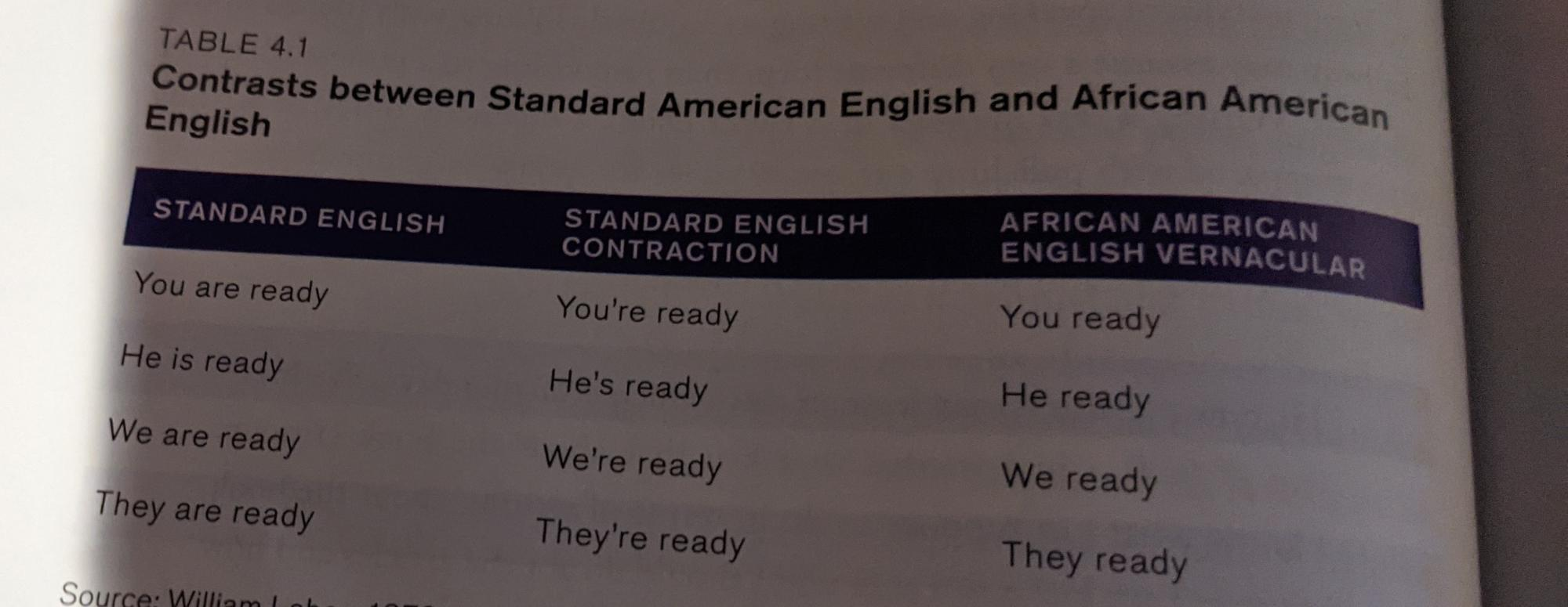 english