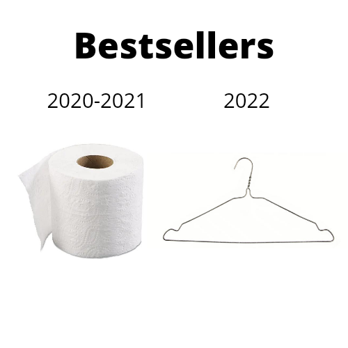 Trends