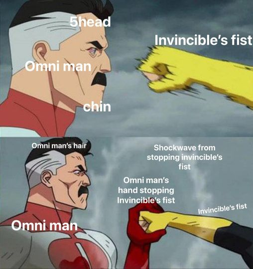 most based meme