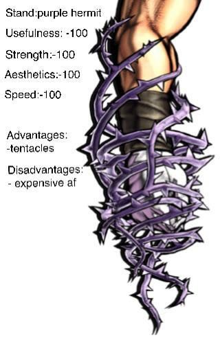 Based review of purple hermit