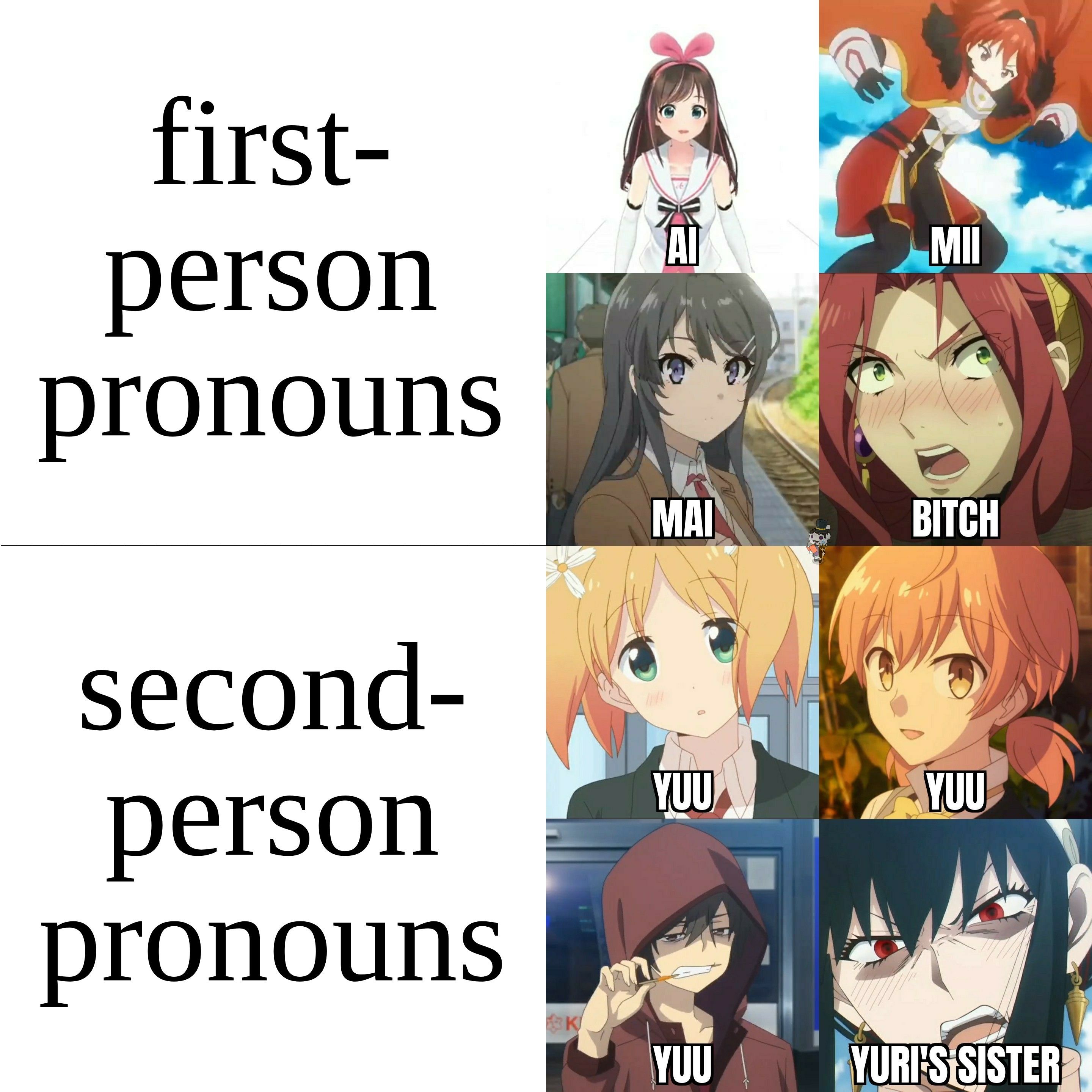 Pronouns'd the same way
