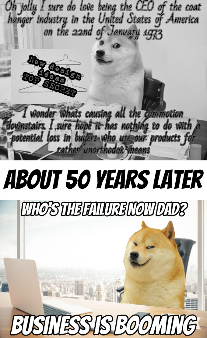 the demand has returned