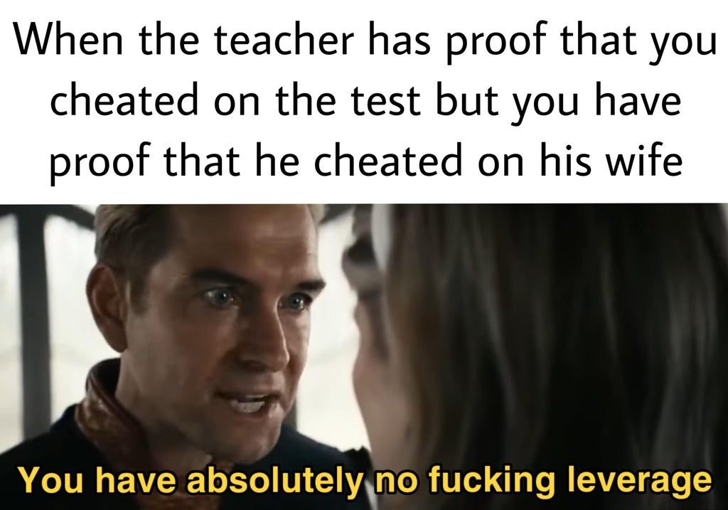 leverage