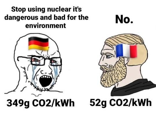 Noooo stop wasting radioisotopes for clean energy, we need them to make nukes!