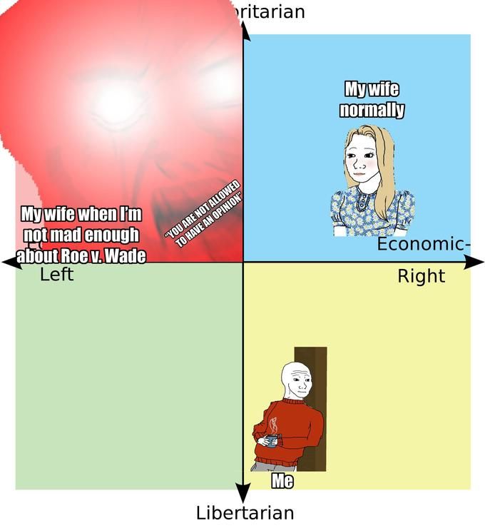 It's complicated