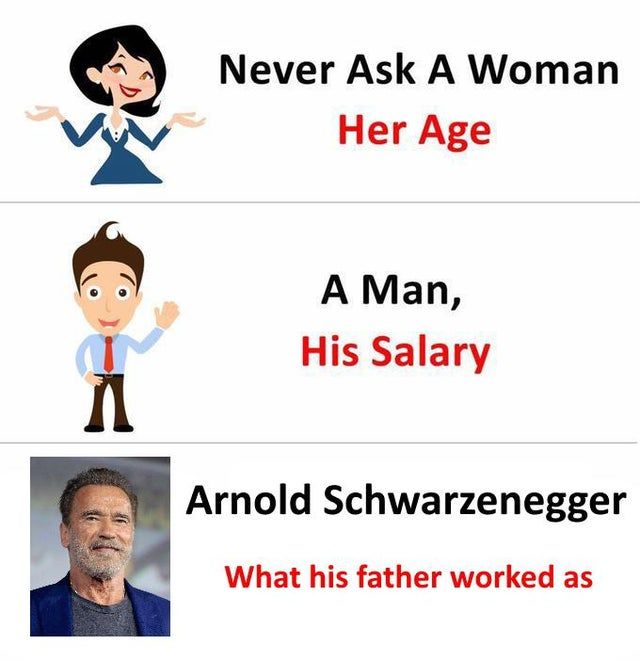 Family problems