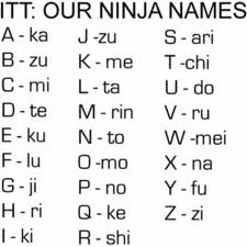 Ninja names