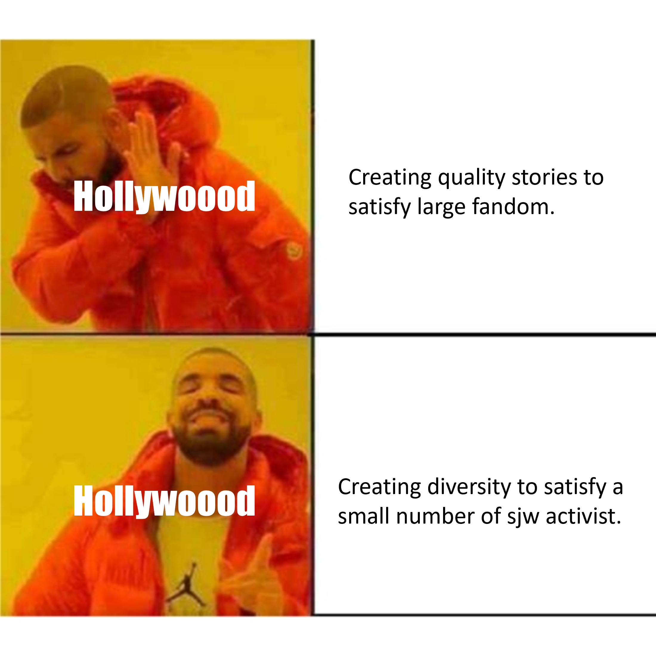 US entertainment industry now