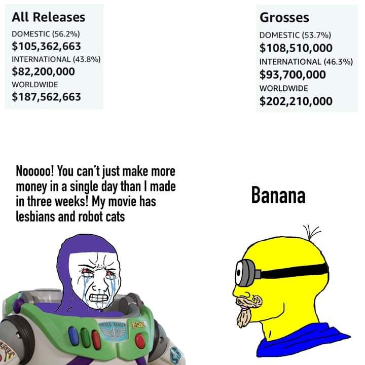 banan