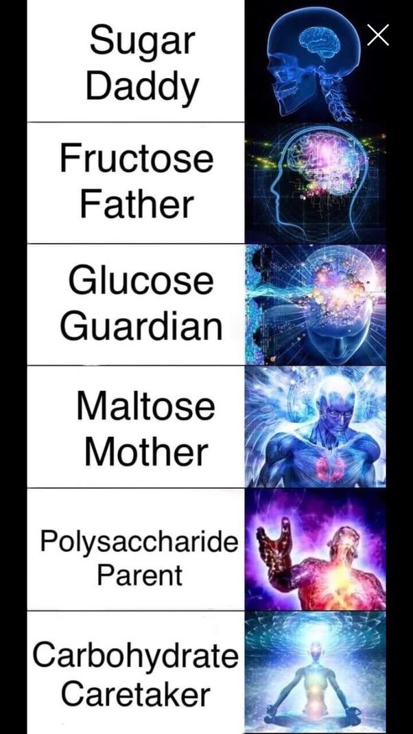 Scientific meme