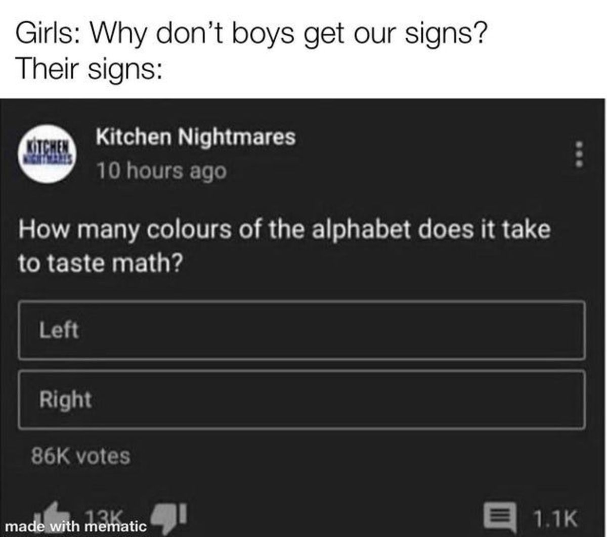 right