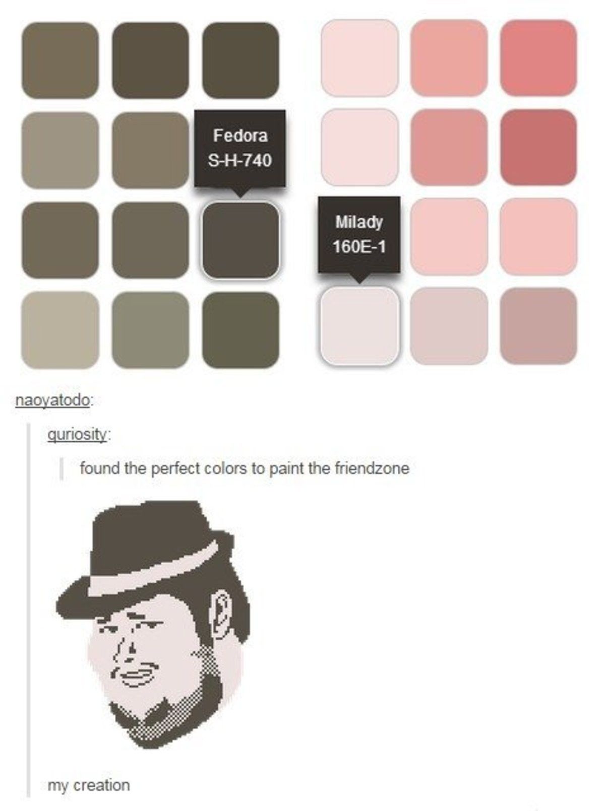 m'ilady