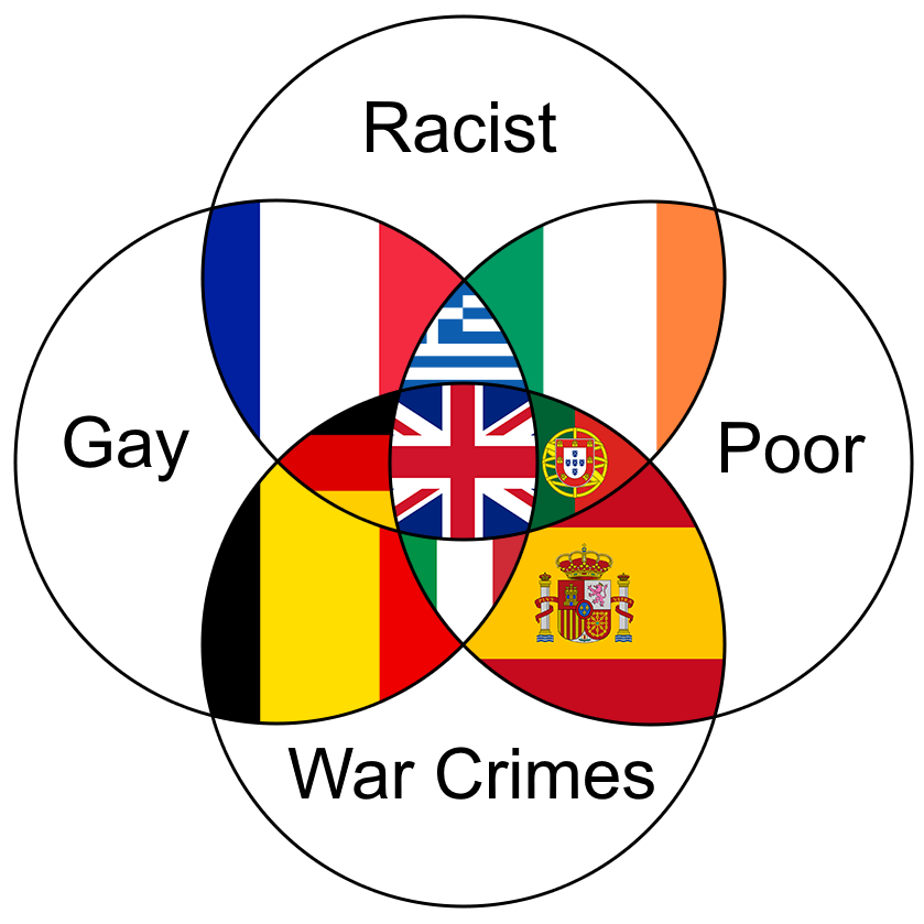 ***