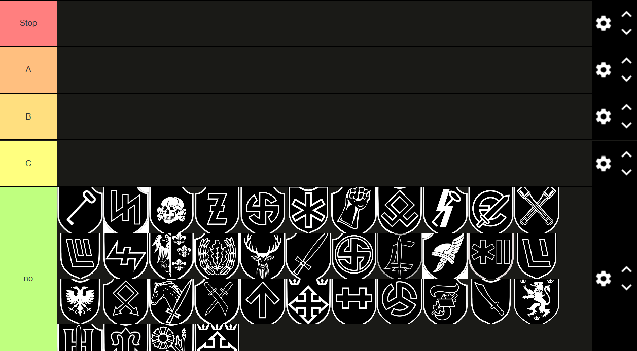 Made my honest tierlist of all 39 SS divisions