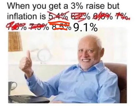 Wall street be like: this is peak inflation bro, I swear, it's going down from here