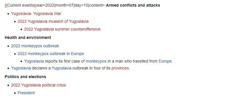 The 2022 Yugoslavia-Monkeypox War