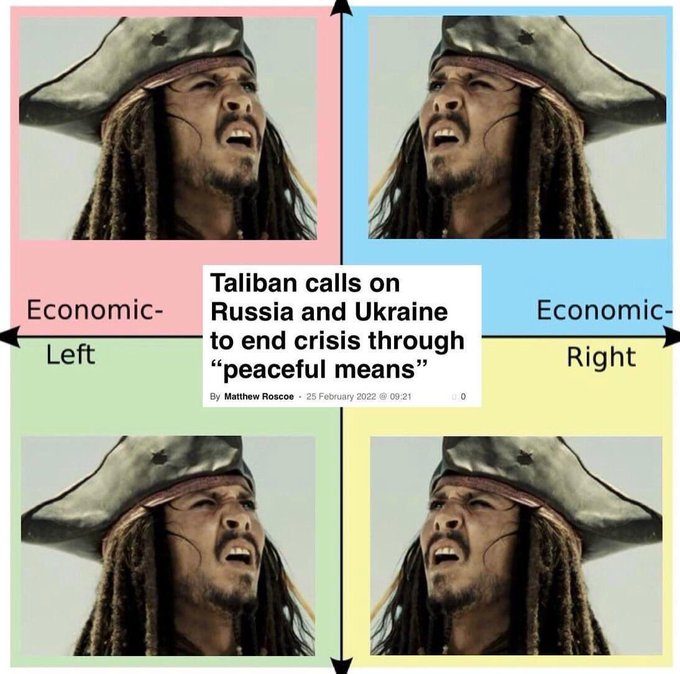 ಠ⌣ಠ
