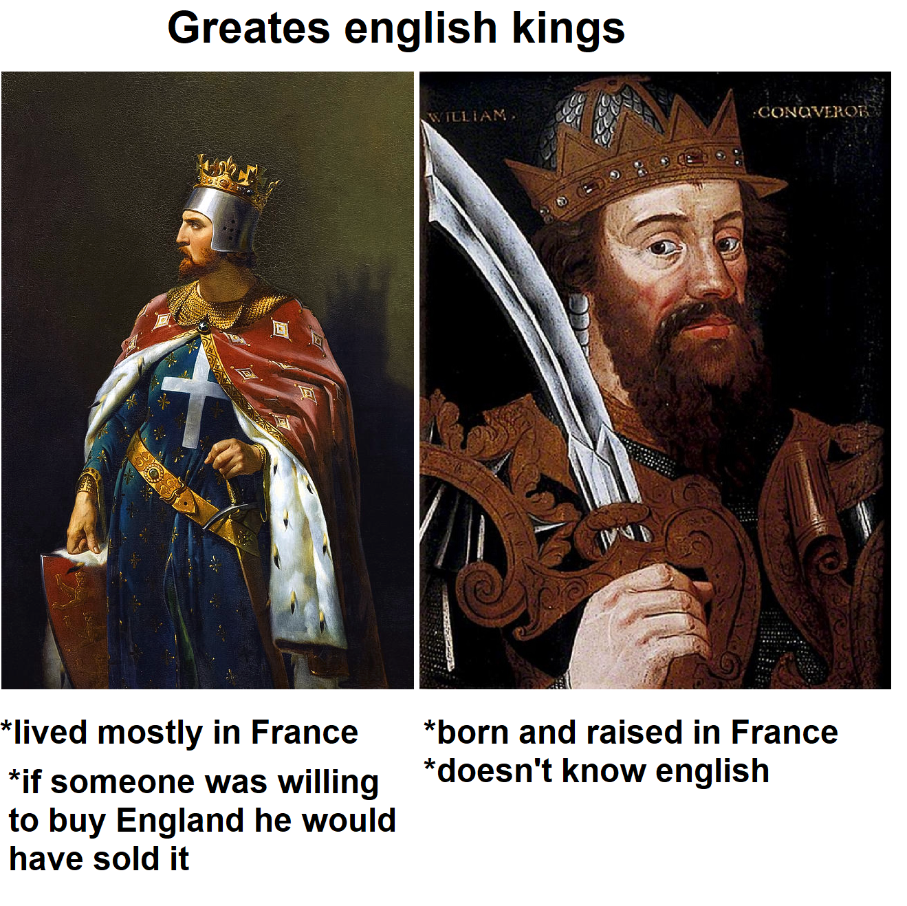 Anglo post