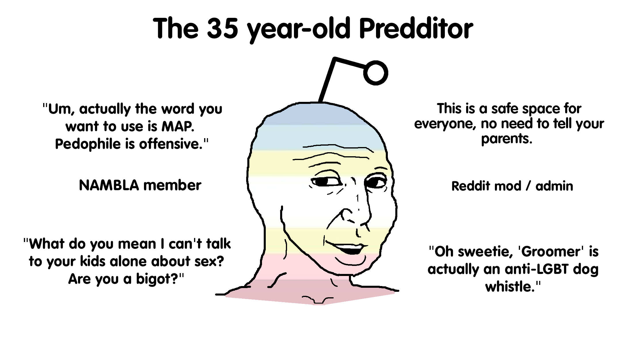 P***