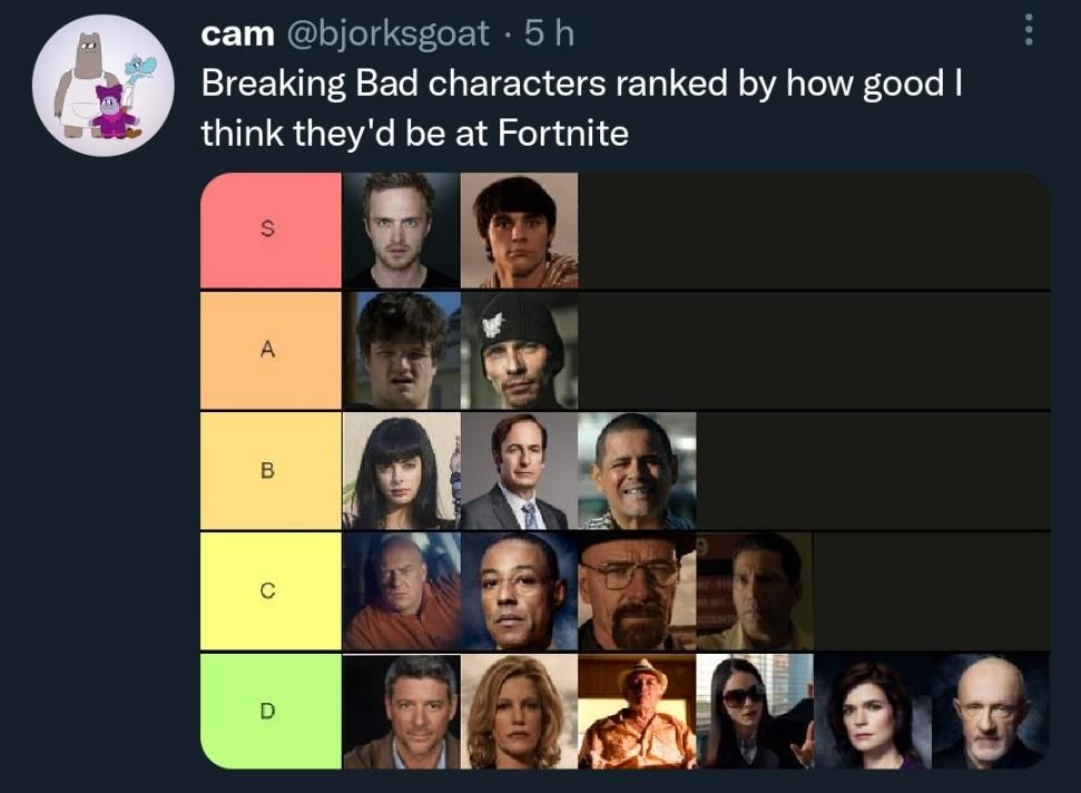 breakin bad tier list