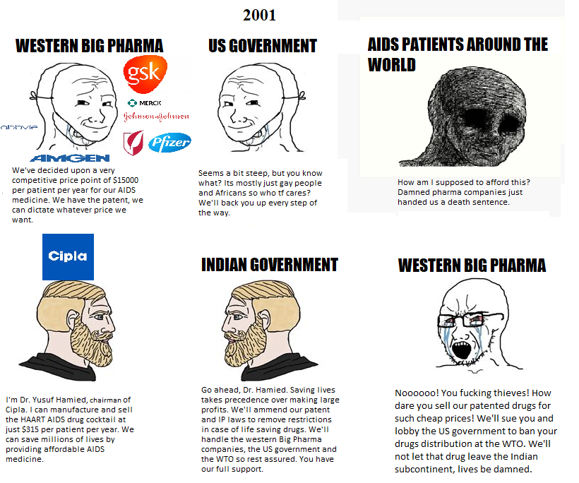 Remember when India saved the world from a pandemic? Big Pharma doesn't want you to remember.
