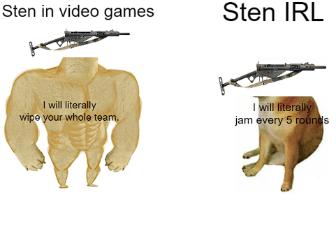 Was the STEN really that bad?