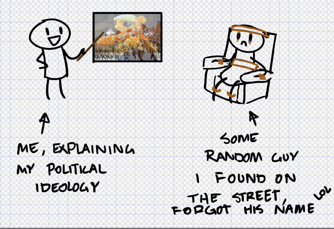 Old shitpost